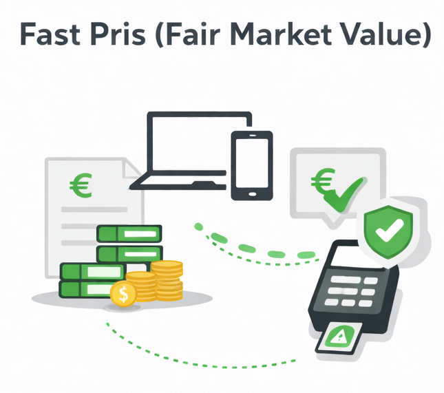 Fair Market Value